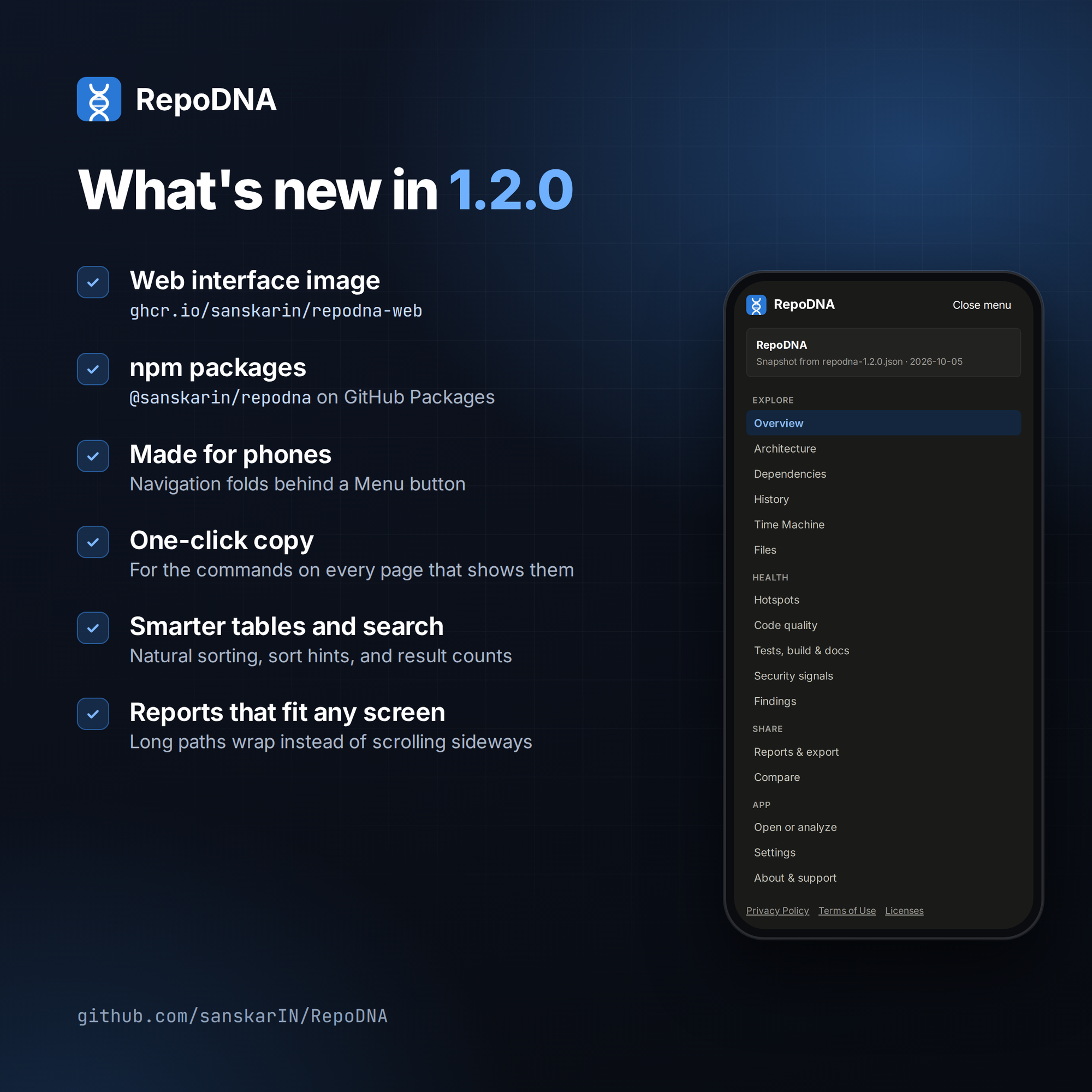 Screenshots of overview of releases from v1.0.0 to v1.2.0.