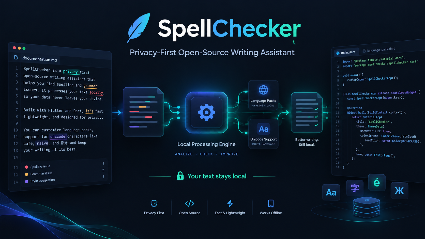 SpellChecker privacy-first open-source Flutter writing assistant processing text locally.