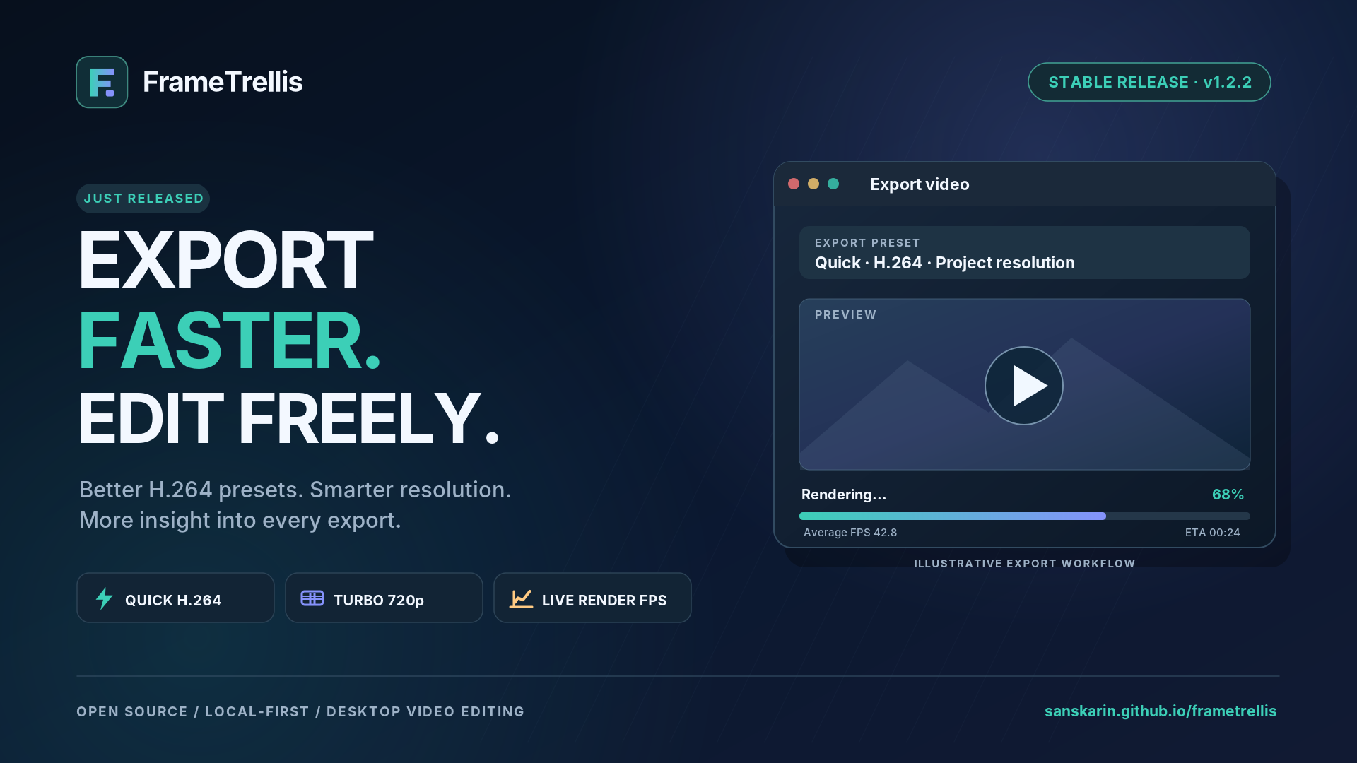 FrameTrellis v1.2.2 stable release announcement graphic highlighting faster H.264 exports, smarter resolution controls, and local-first open-source video editing.