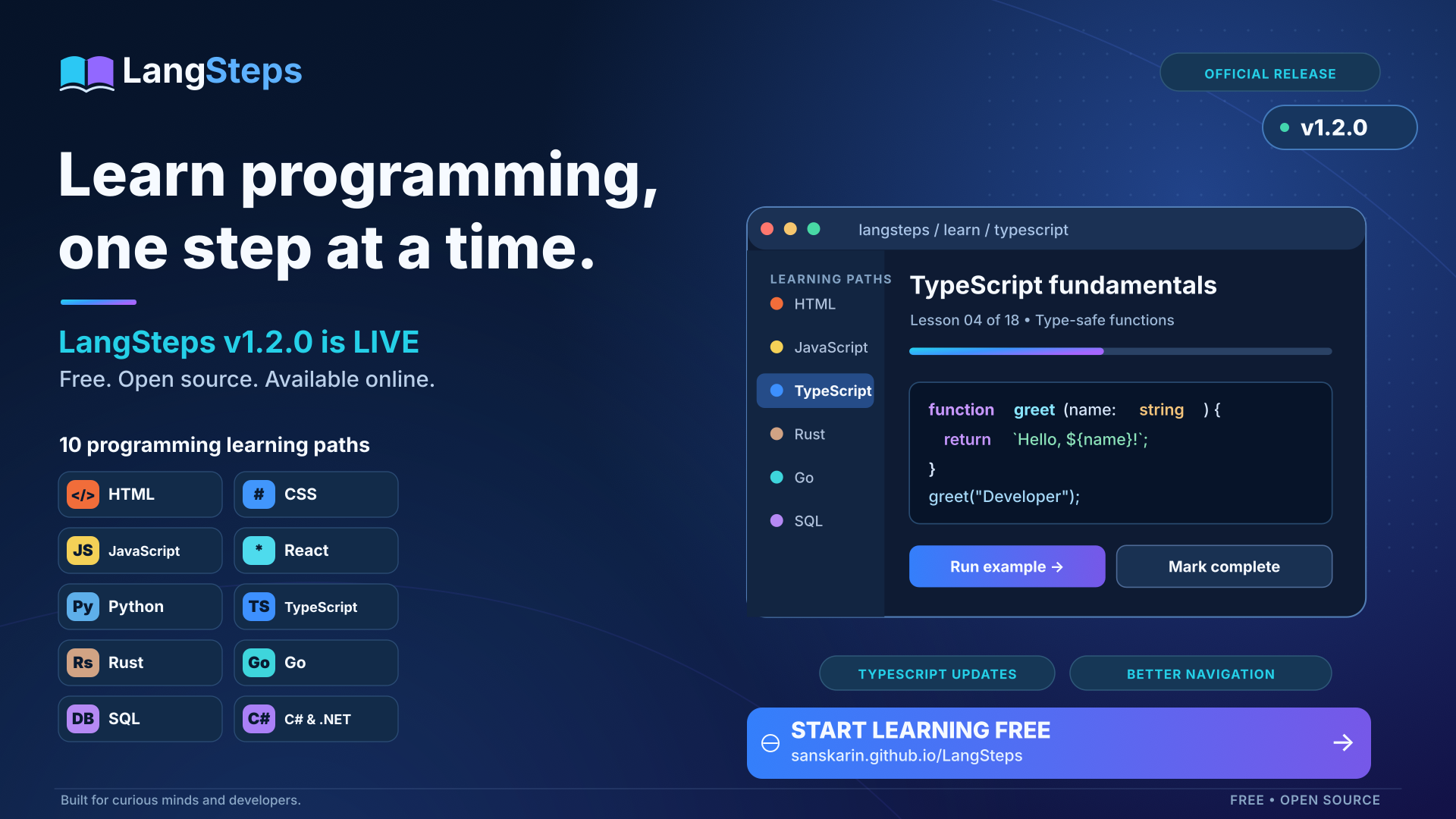 LangSteps v1.2.0 release announcement featuring a dark blue gradient design, an illustrated TypeScript lesson interface, and 10 programming learning paths. Highlights free, open-source coding education, improved navigation, and the official learning