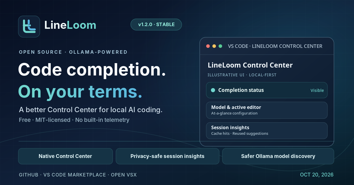 Navy and teal LineLoom v1.2.0 stable release banner featuring the project logo, the headline "Code completion. On your terms.", an illustrative VS Code Control Center, and highlights of privacy-safe session insights and Ollama model discovery.
