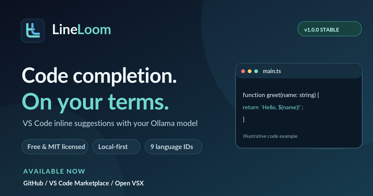 LineLoom v1.0.0 stable release announcement graphic with the product logo, “Code completion. On your terms.” headline, an illustrative TypeScript editor panel, and GitHub, Visual Studio Marketplace and Open VSX availability information.