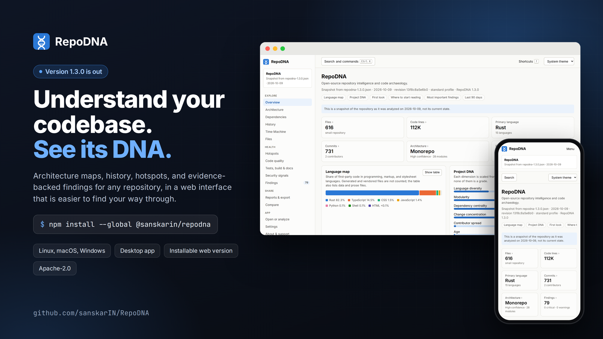 RepoDNA 1.3.0 launch graphic showing the repository-analysis web interface on desktop and mobile, with the headline “Understand your codebase. See its DNA.”