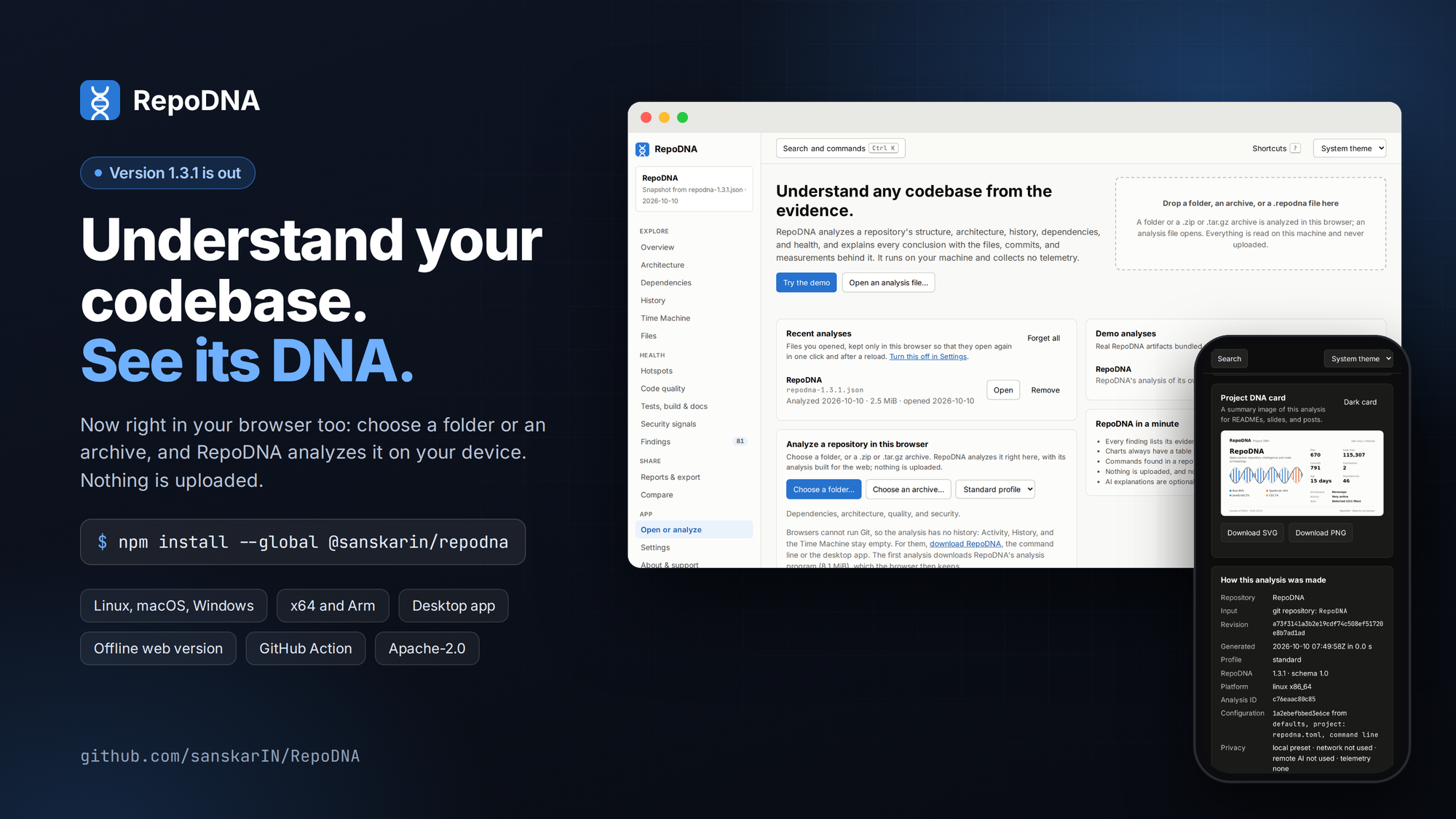 RepoDNA 1.3.1 launch image with the headline “Understand your codebase. See its DNA.” It highlights browser-based analysis with nothing uploaded, shows the command npm install --global @sanskarin/repodna, and includes the RepoDNA interface on a deskt