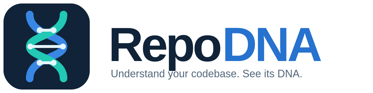 RepoDNA official wordmark with its blue and teal DNA logo and the tagline “Understand your codebase. See its DNA.”